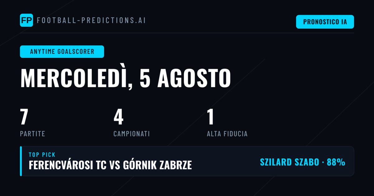 Top Scelte Marcatori per il 5 Ago 2026