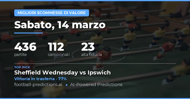 Introduzione - L'Approccio alle Scommesse di Valore