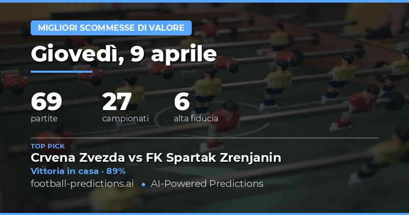Pronostici valore migliore del 9 aprile 2026