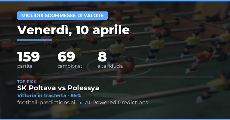 Le migliori scommesse valore del 10 aprile 2026