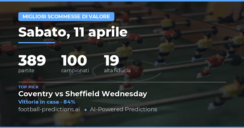 Pronostici valore del 11 aprile 2026