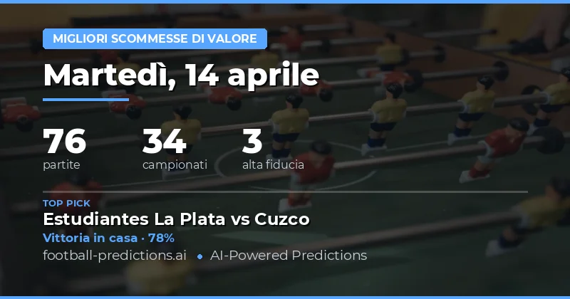 Analisi delle scommesse di valore per il 14 aprile 2026