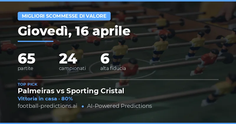 Pronostici di oggi: cercando il miglior valore tra 65 partite