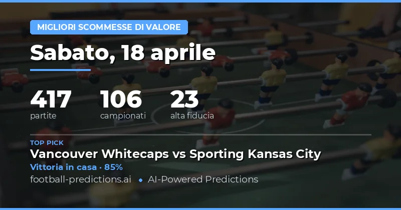 Pronostici Valori Migliori del 18 Aprile 2026