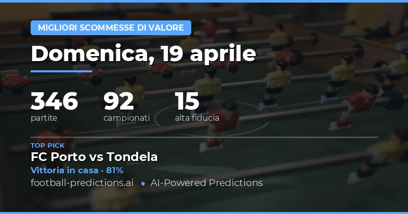 Le opportunità di scommessa del 19 aprile 2026