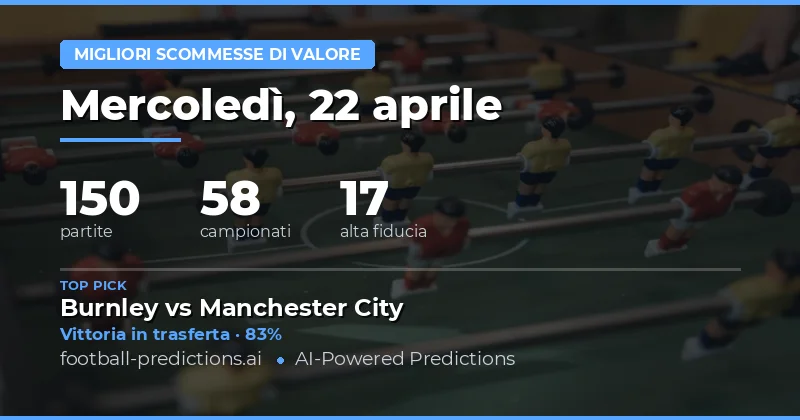 Le migliori opportunità di scommessa del 22 aprile 2026