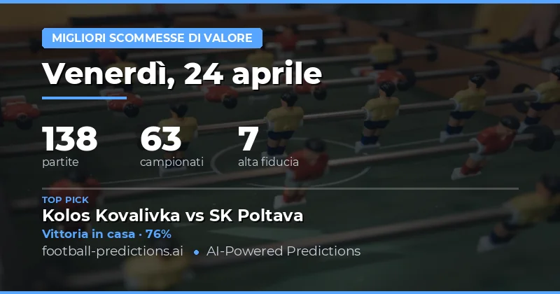 Le Migliori Value Bets per il 24 Aprile 2026