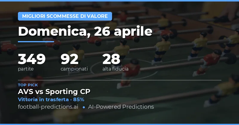 Analisi Approfondita delle Top Pick di Valore