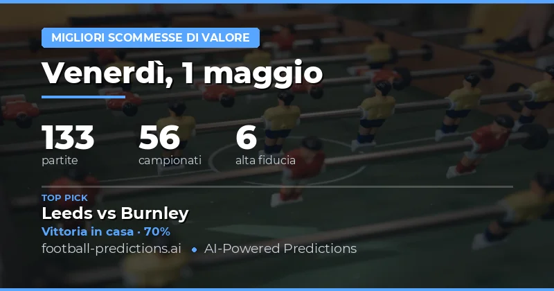 Panoramica delle Partite di Calcio del 1 Maggio 2026