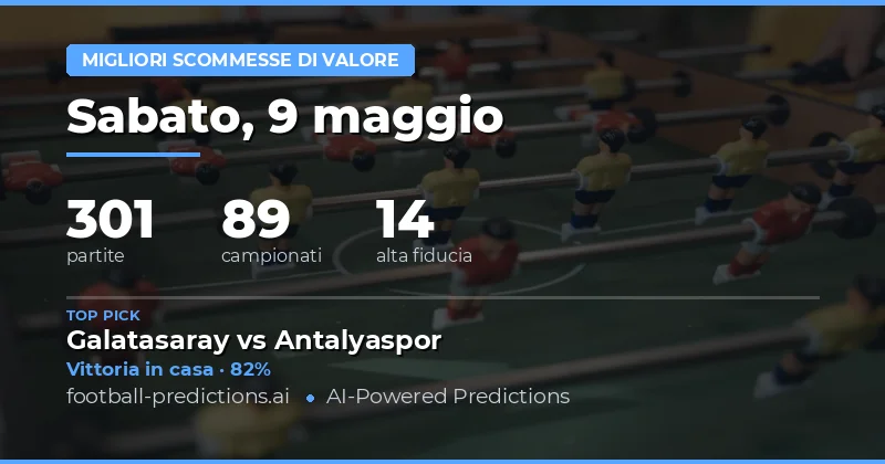Analisi delle Quote e Tendenze del Mercato