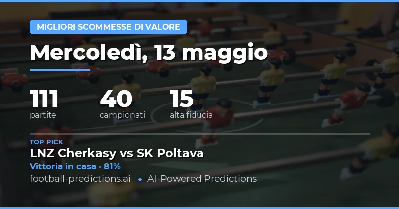 Pronostici e Analisi delle Migliori Quote per il 13 Maggio 2026