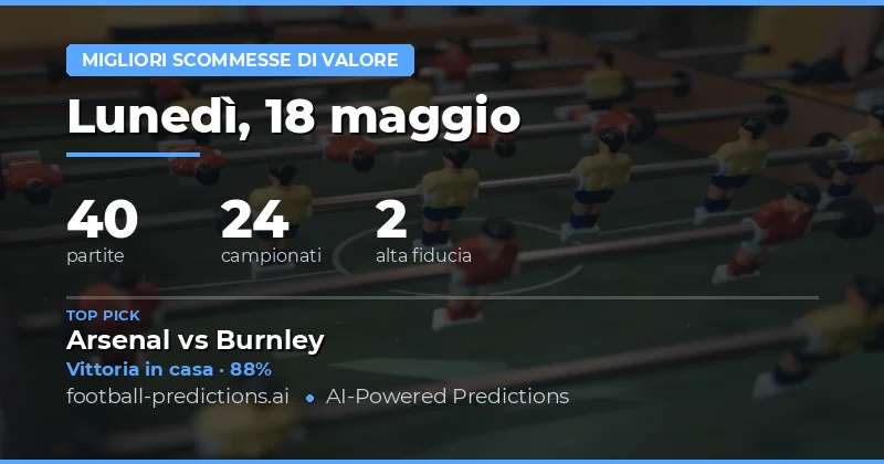 Analisi Approfondita delle Previsioni Calcio del 18 May 2026