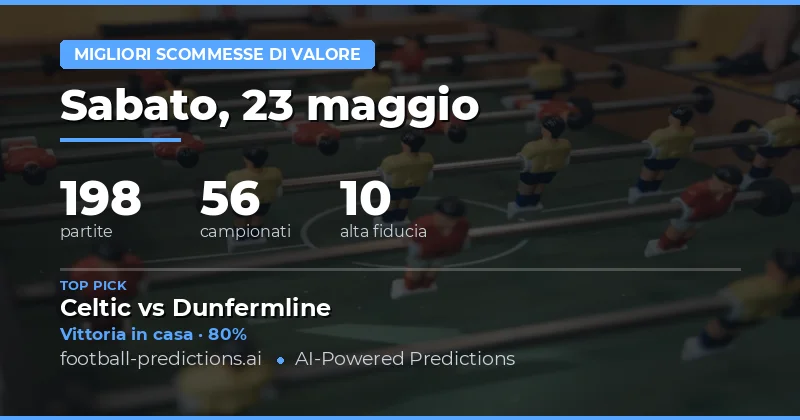 Piano delle Scommesse per il 23 Maggio 2026