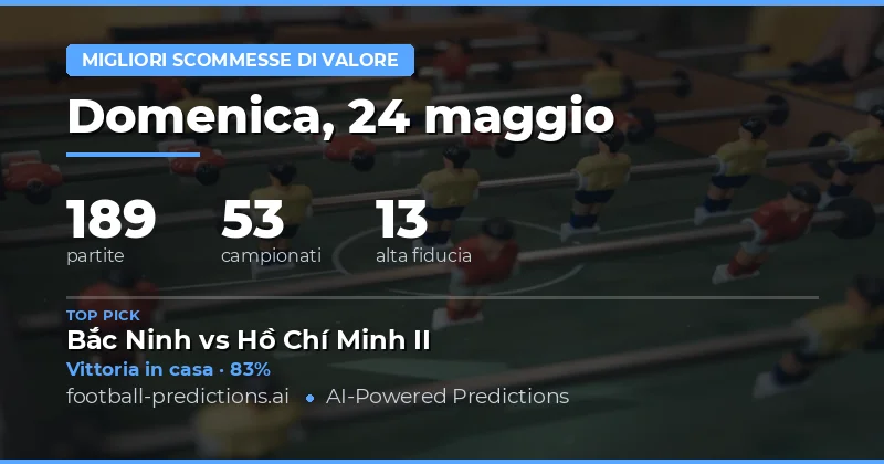 Piano Strategico per le Scommesse del 24 Maggio 2026