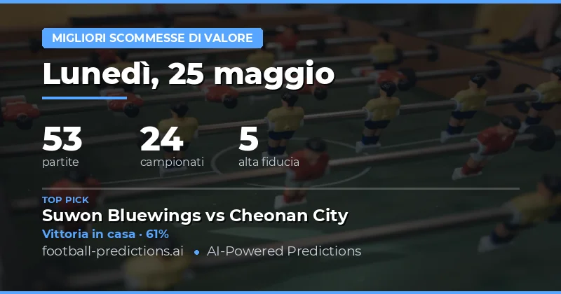 Punti Chiave delle Previsioni di Oggi