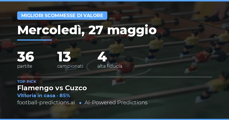 Punti Chiave delle Scommesse del 27 Maggio 2026