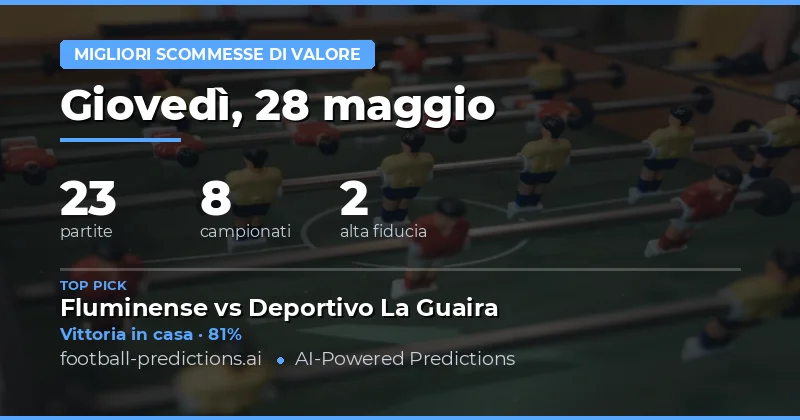 Pronostici Migliori Quote del 28 May 2026