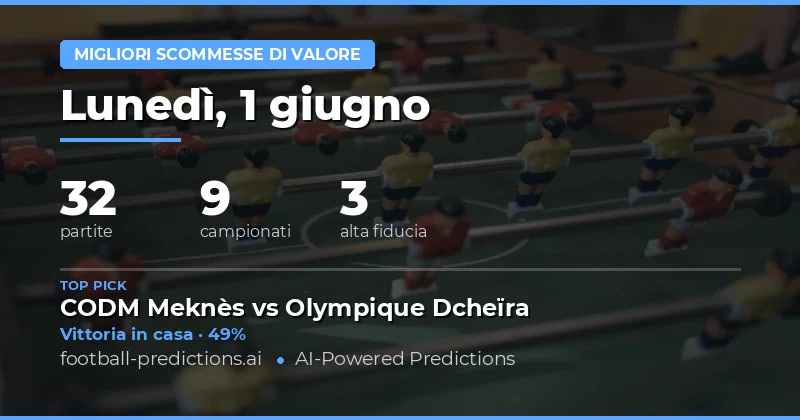 Introduzione alle Best Value Bets del Giorno