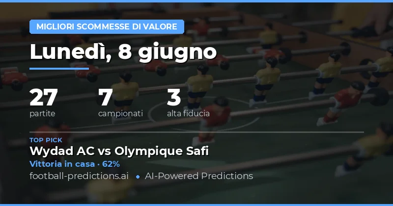 Analisi dei Migliori Value Bet per l'8 Giugno 2026