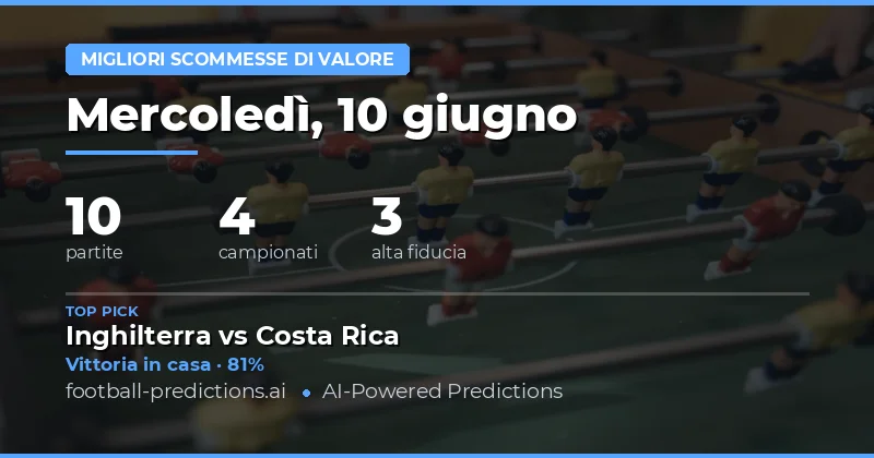 I Migliori Pronostici a Valore per il 10 Giugno 2026