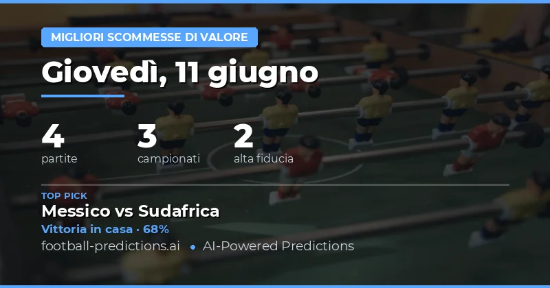 Introduzione alle Value Bets del 11/06/2026
