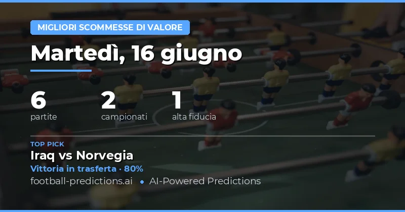 Analisi delle Scommesse di Valore per il 16 Giugno 2026