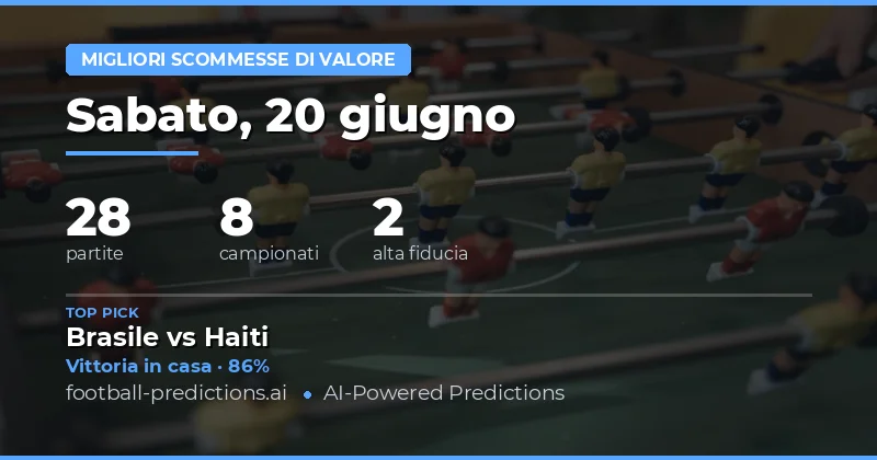 I Migliori Pronostici Value del 20 Giu 2026