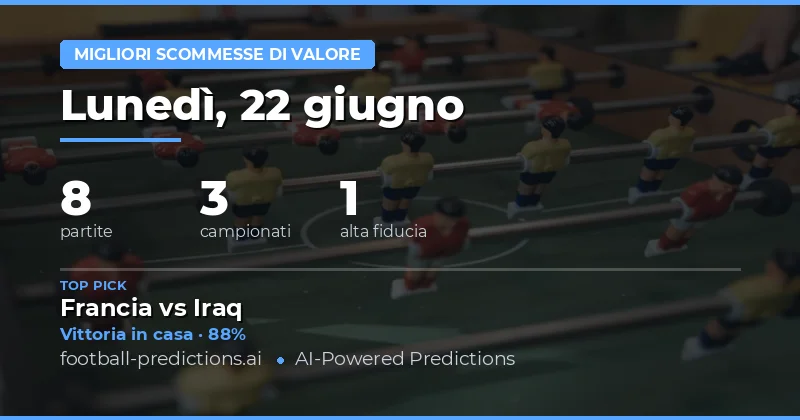 I Migliori Pronostici Value per il 22 Giu 2026