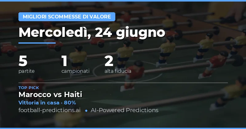 I Migliori Pronostici Value O/U