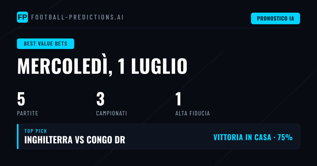I Migliori Pronostici Value per il 1 Luglio 2026