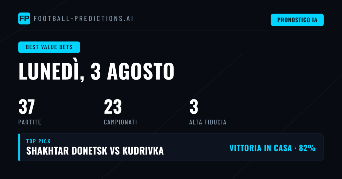 I Migliori Pronostici Value per il 3 Ago 2026