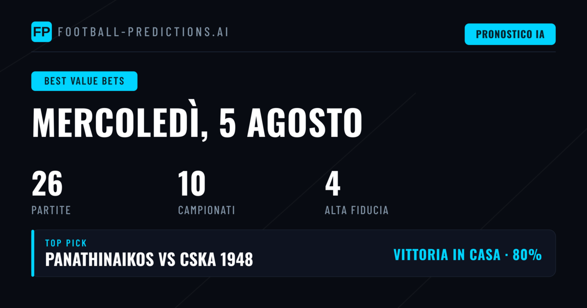 I Migliori Pronostici Value per il 5 Ago 2026