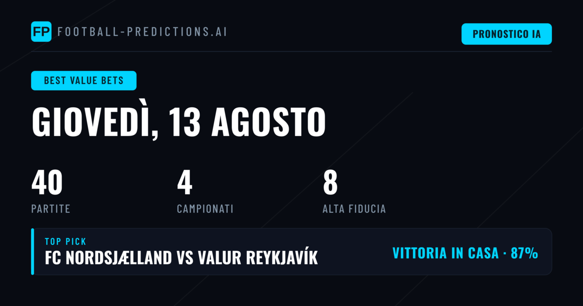 Migliori Scommesse con Valore del 13 Ago 2026