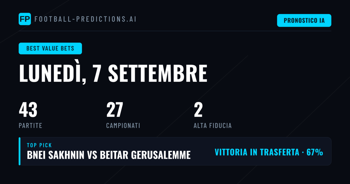 Top Value Picks per il 7 Settembre 2026