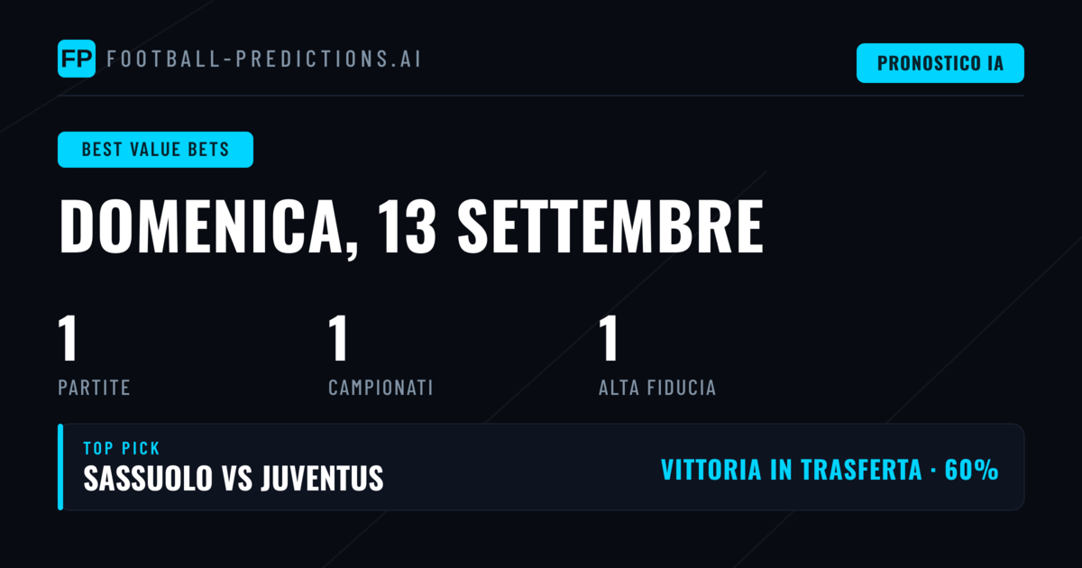 Come identifichiamo le scommesse con valore