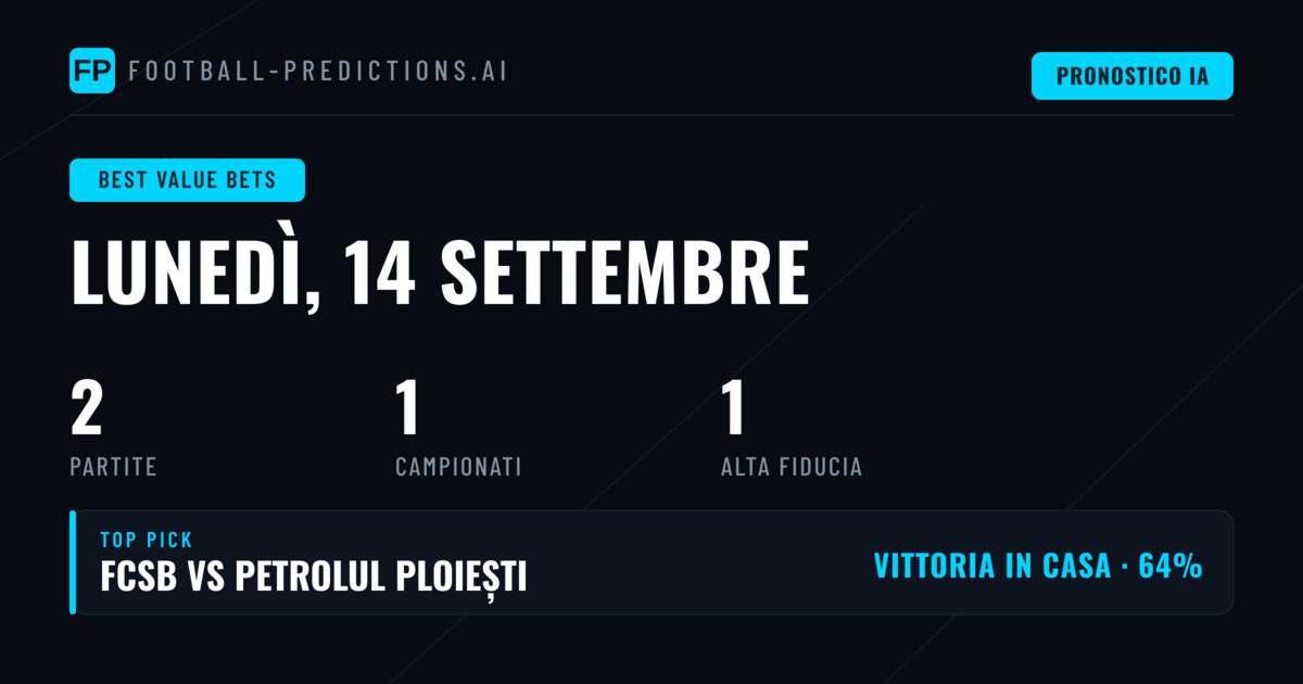 Come Identifichiamo le Quote di Valore