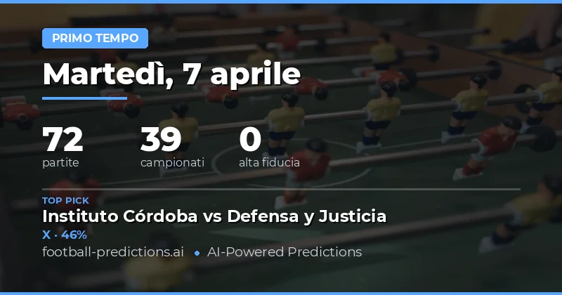 Analisi dei Risultati a Metà Partita del 7 Aprile 2026