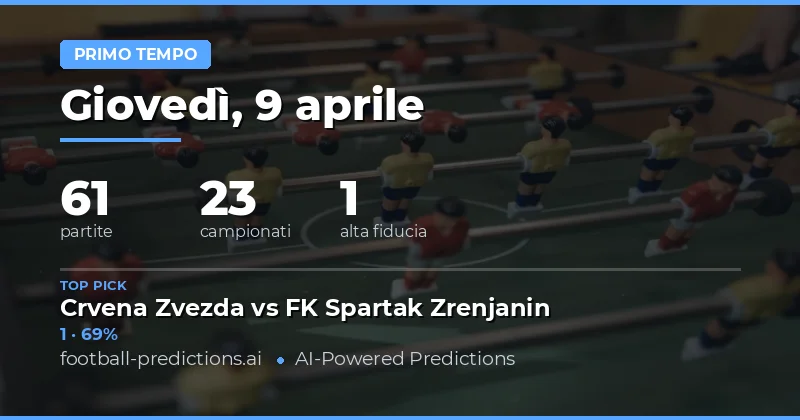 Pronostici a metà tempo del 9 aprile 2026