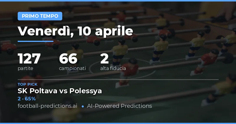 Predizioni risultato a metà tempo del 10 aprile 2026