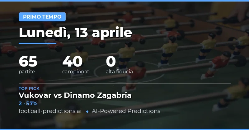 Predizioni sul Risultato a Metà Tempo del 13 Aprile 2026