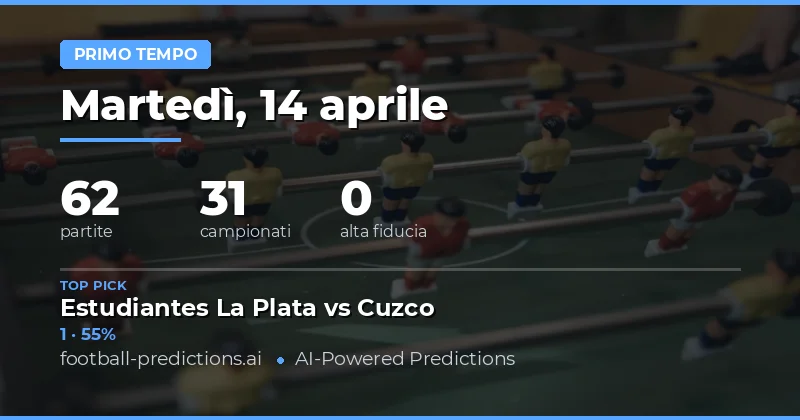 Pronostici del primo tempo: analisi e scelte chiave