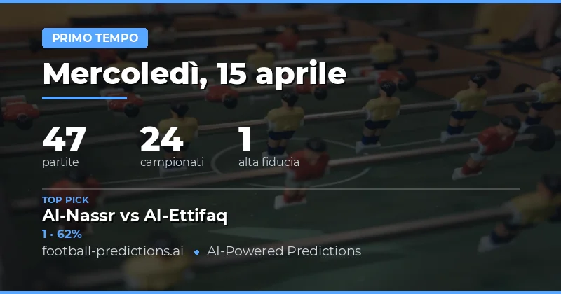 Pronostici Primo Tempo del 15 aprile 2026