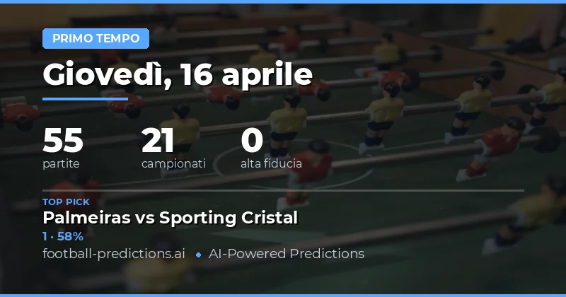 Analisi dei risultati a metà partita del 16 aprile 2026