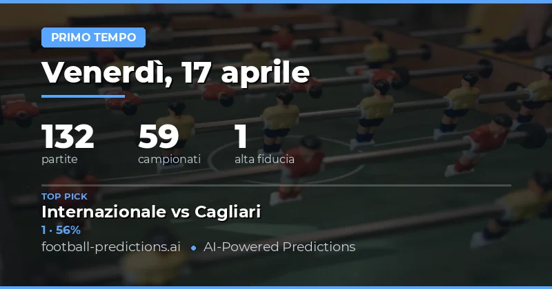 Analisi dei Risultati a Metà Partita del 17 Aprile 2026