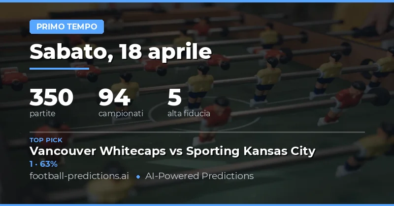 Analisi dei risultati a metà partita del 18 aprile 2026