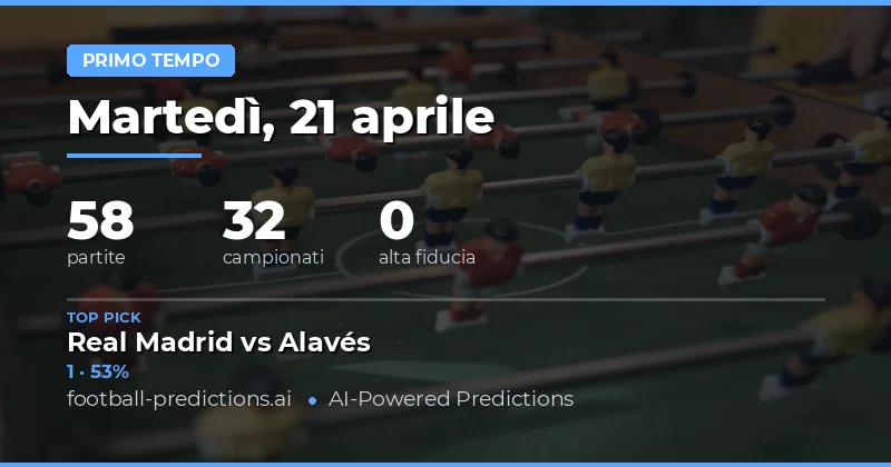 Pronostici a metà partita: una panoramica delle partite di oggi