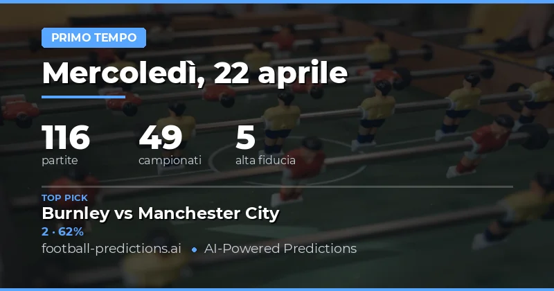 Analisi delle Partite di oggi