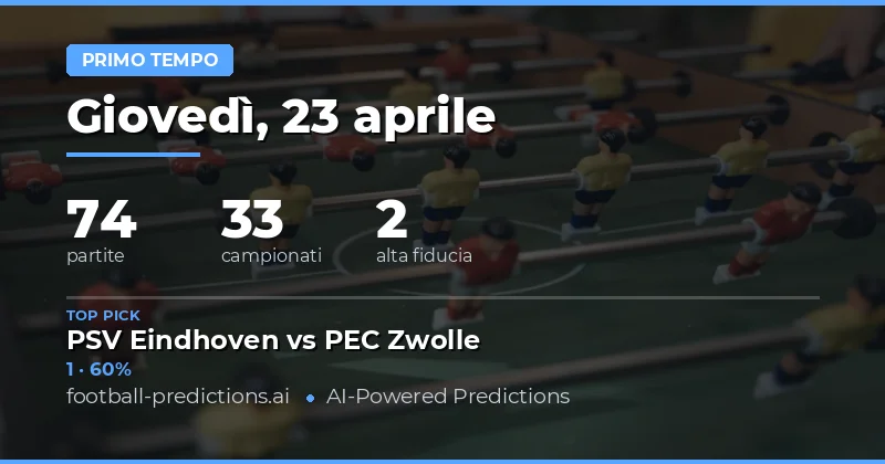 Analisi del mercato delle scommesse a metà tempo