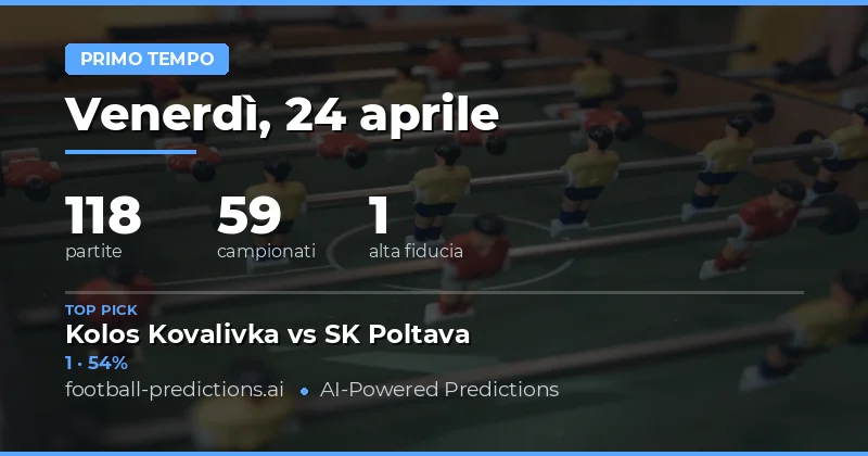 Analisi delle Previsioni di Risultato al Halftime per il 24 Aprile 2026