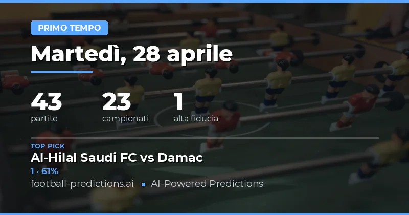 Previsioni Risultato Primo Tempo per le 43 partite di oggi